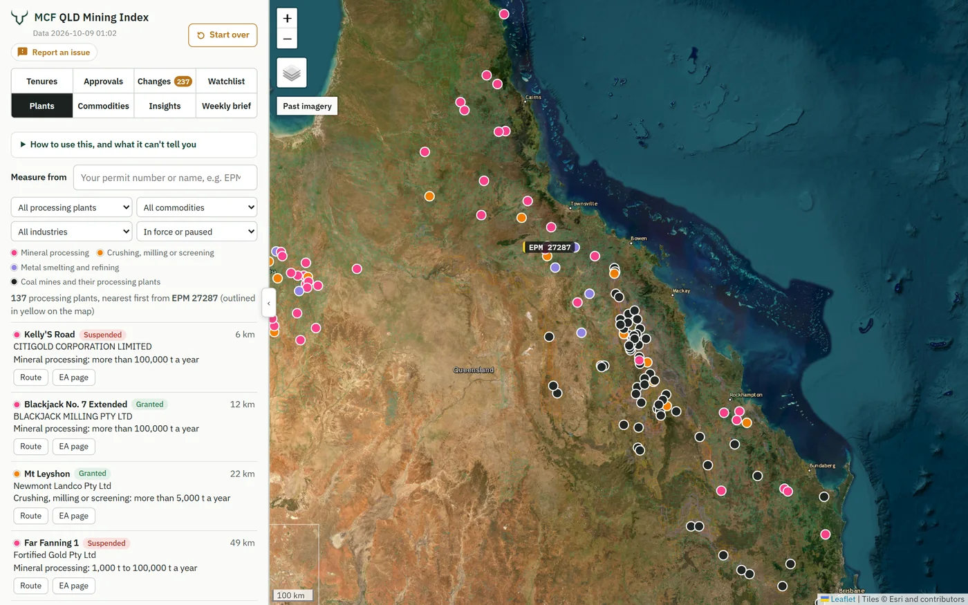 Licensed mineral processing sites by distance from Charters Towers